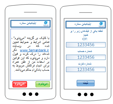کارایی